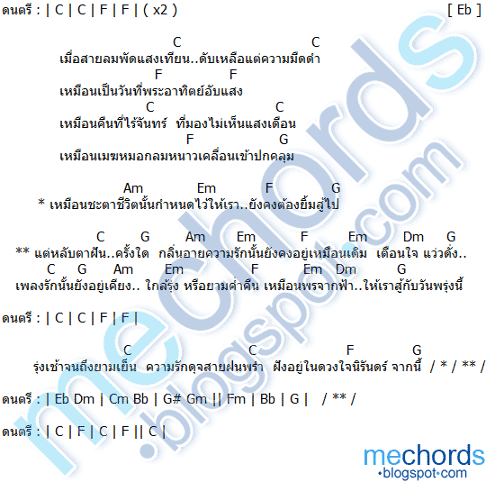 คอร์ดเพลง เพลงรักจากฟ้า Potato (โปเตโต้)