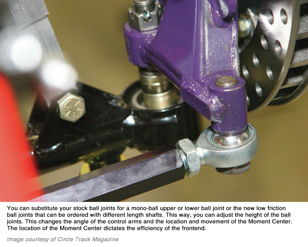 The Mechanics World of Diagnostics Suspension setups and steering