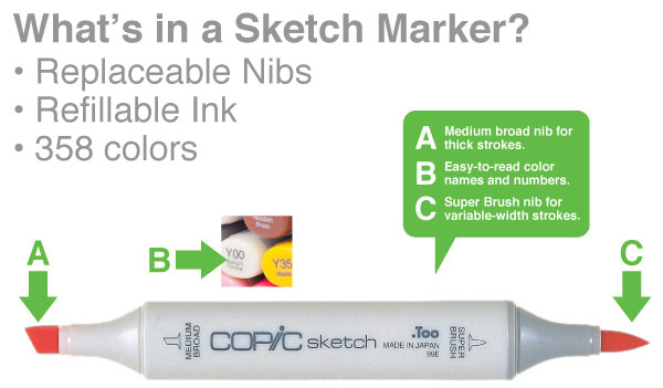 Copic Sketch Markers 358 Colors Original Professional Art Brush