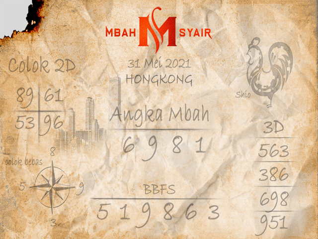 Prediksi Syair Hk Mbah Semar 13 Juni 2020 Prediksi Syair Hk Mbah Semar 13 Juni 2020