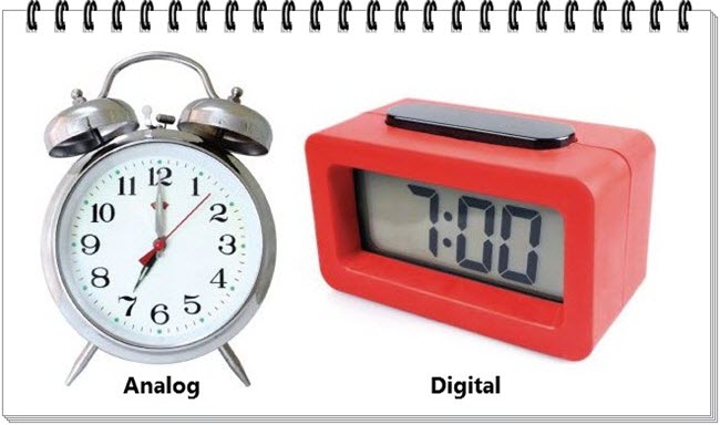 Contoh Peralatan Digital Dan Analog - Kayden-has-Sawyer