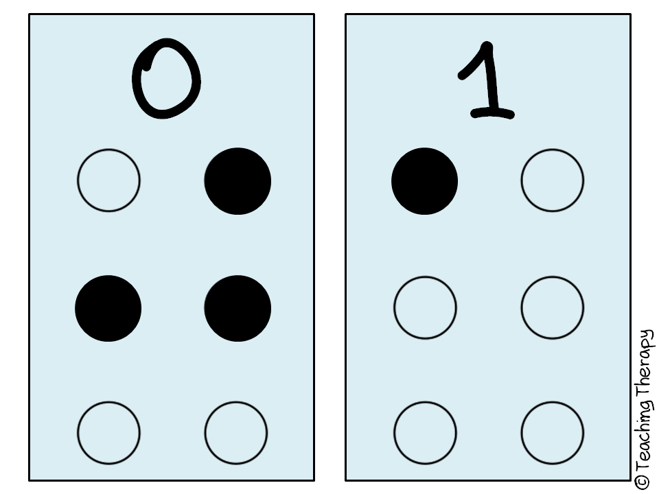 Teaching Therapy Αριθμοί Braille
