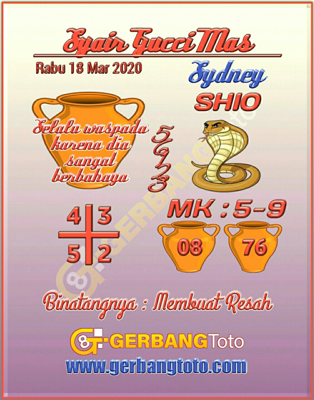 Prediksi Syair Sydney 18 Maret 2020 Togel Sydney Pangkalantoto Prediksi Syair Sydney 18 Maret 2020 Togel Sydney Pangkalantoto