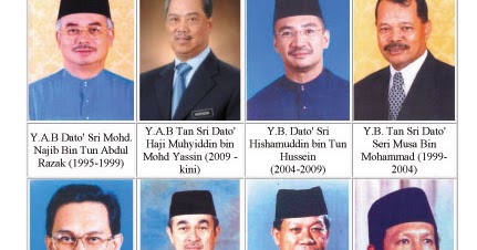 Senarai Menteri Pendidikan Malaysia - Akhirnya hari ini perdana menteri