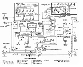 F 100 Ignition Wiring Diagram - Wiring Diagram & Schemas