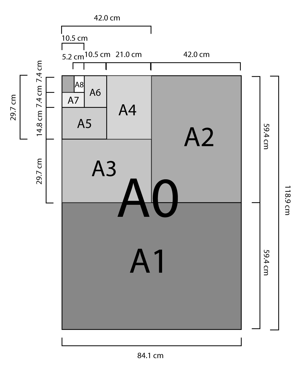 temblor Sinceramente Dato Formatos y medidas de papel 1° Parte - Formato A - Pixel Creativo