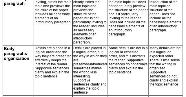 Our classroom essay