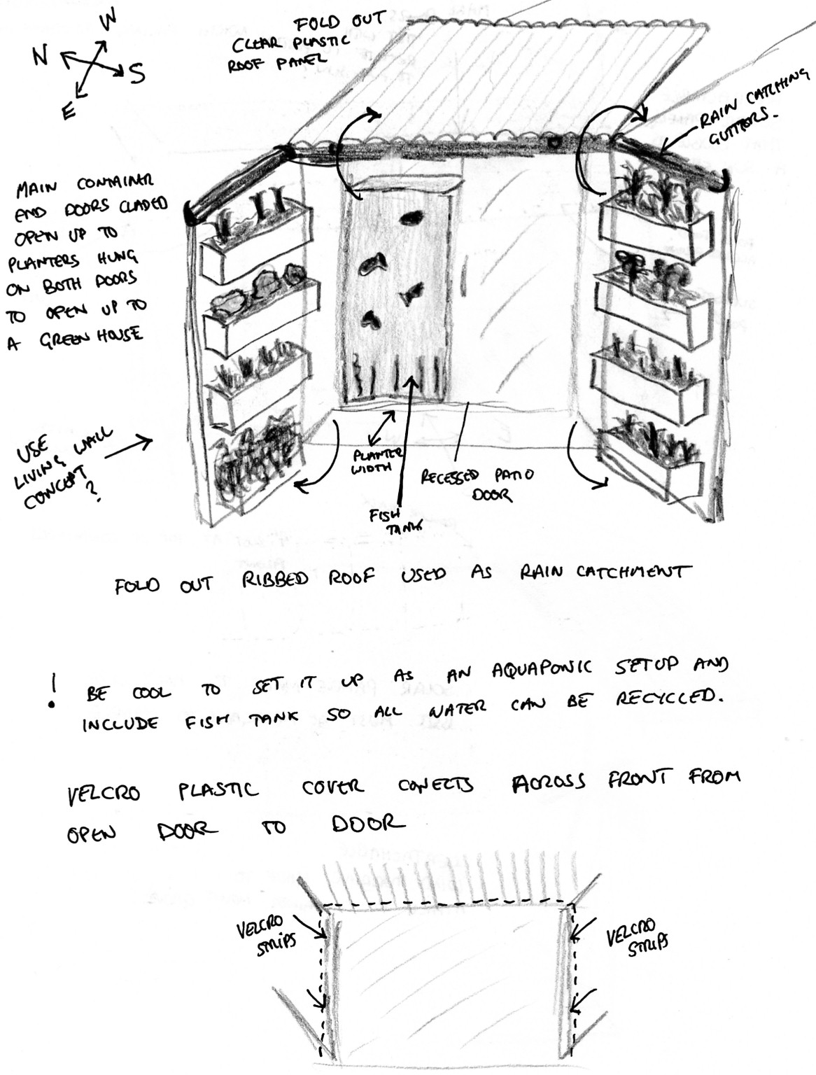 Shipping Container Homes Design shipping-container-homes-design