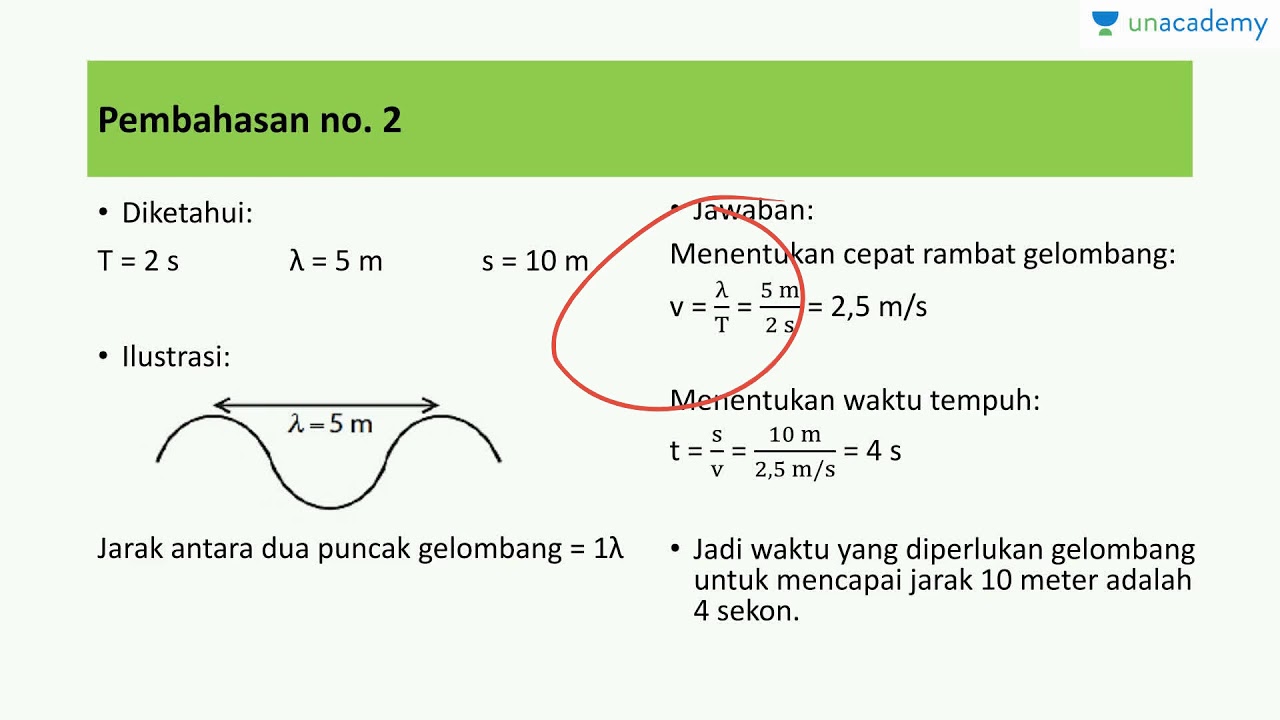 persamaan gelombang wood scribd indo persamaan gelombang wood scribd indo