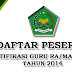 Daftar Peserta Sertifikasi Guru RA/Madrasah Tahun 2014