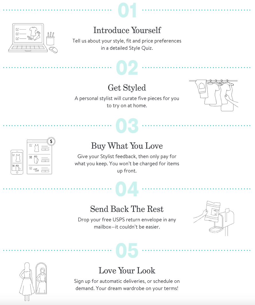 12 Tips To Improve Your Stitch Fix Type Lovely