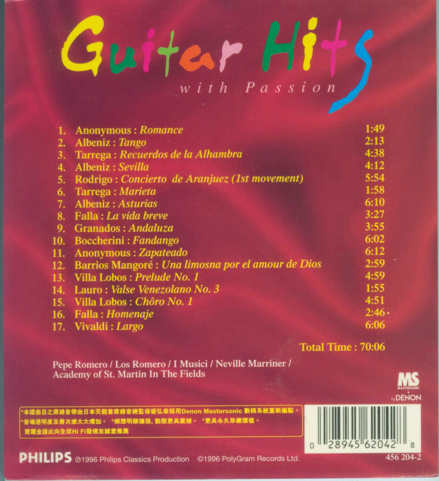 [Guitar/Classical] Various Artists Guitar Hits With Passion (1996) [WAV]