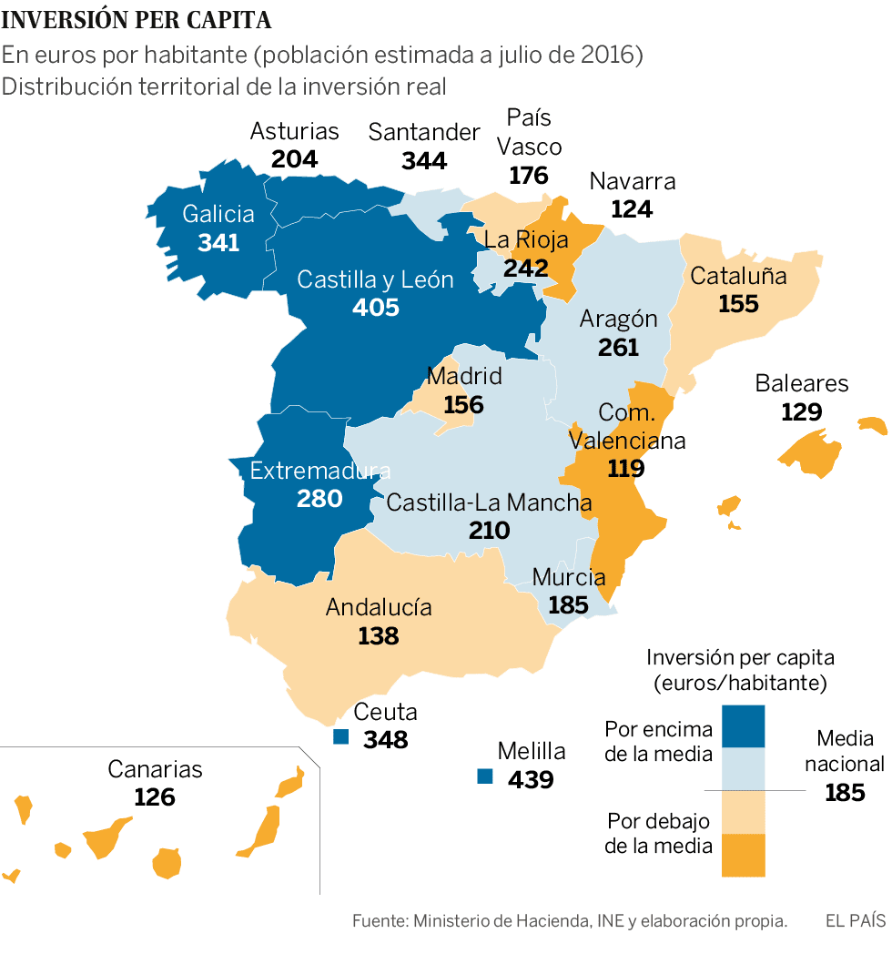 spain crisis: PRESUPUESTOS 2017: España se n'enfot de ...