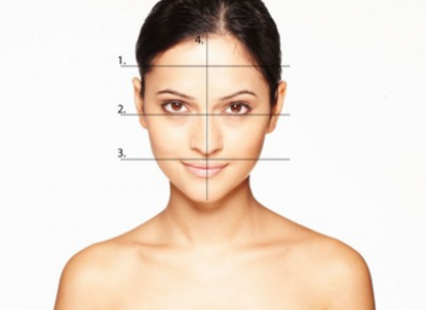 How To Figure Out Your Face Shape For Better Make Up Sophiestylish