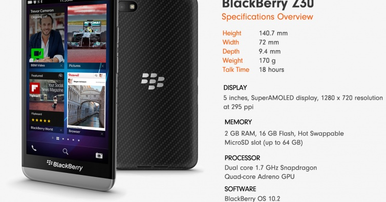 Blackberry Z30 - Harga Terbaru dan Spesifikasi Lengkap 