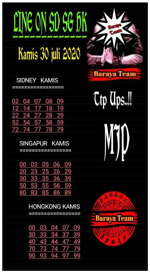 Prediksi Syair Hk 30 Juli 2020 Keraton4d Prediksi Syair Hk 30 Juli 2020 Keraton4d