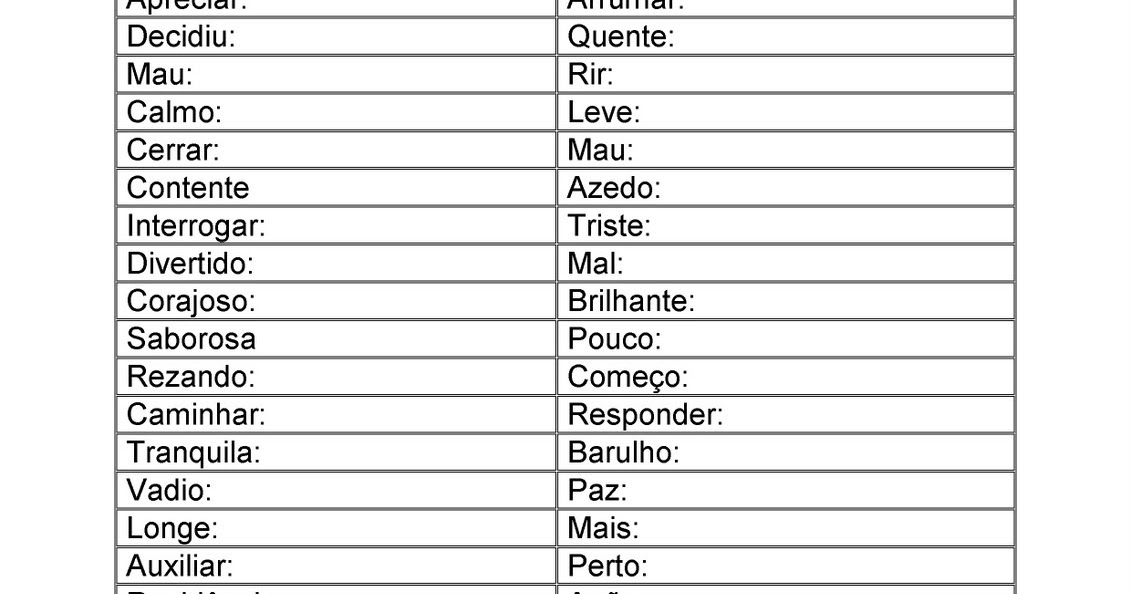 Sinônimo Esta Para Antônimo Como Igual Esta Para Parecido