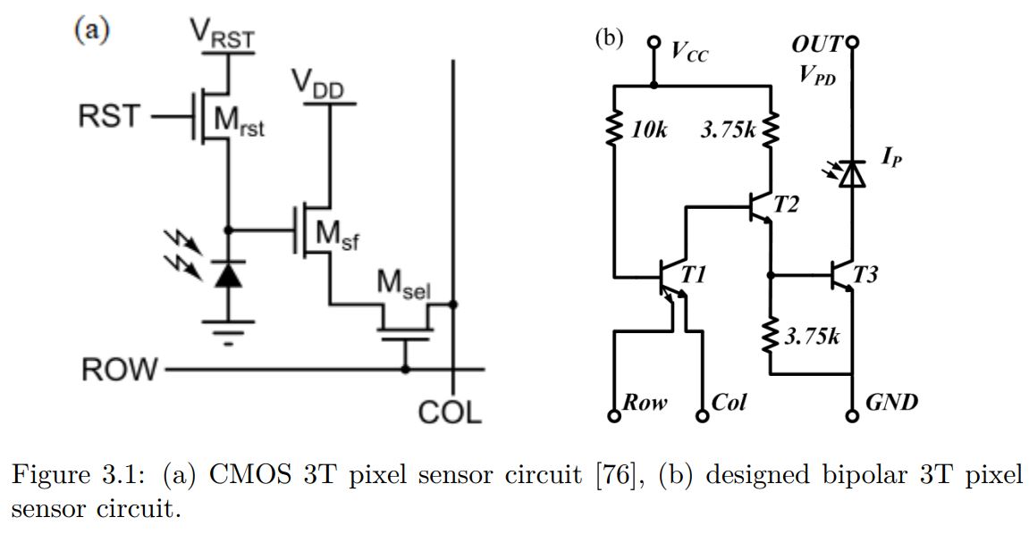Sensor array thesis 05 image