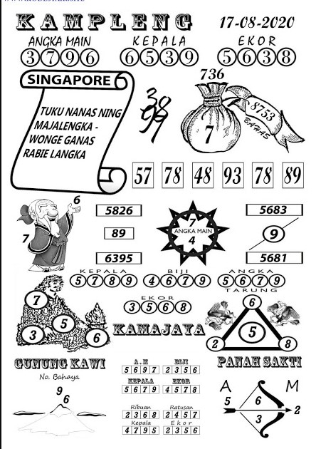 Prediksi Syair Sgp 17 Agustus 2020 Keraton4d