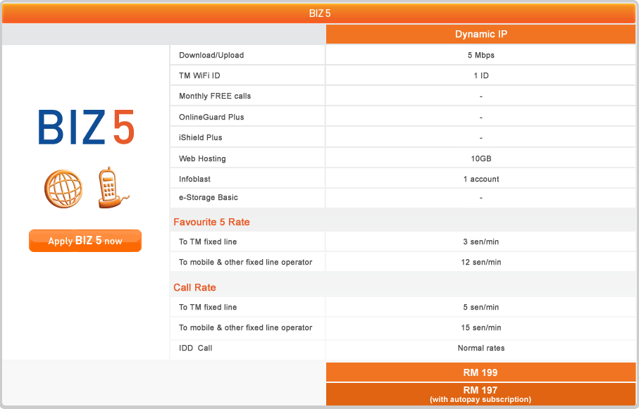 UNIFI CENTRE UniFi Biz Package