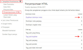 Tips Memperbaiki Duplikat Content Yang Muncul Di Google Webmaster Tools