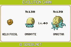 Omanyte Evolution Chart
