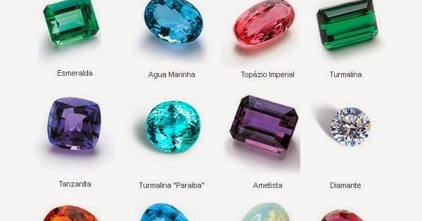 GEMAS DO BRASIL PEDRAS PRECIOSAS