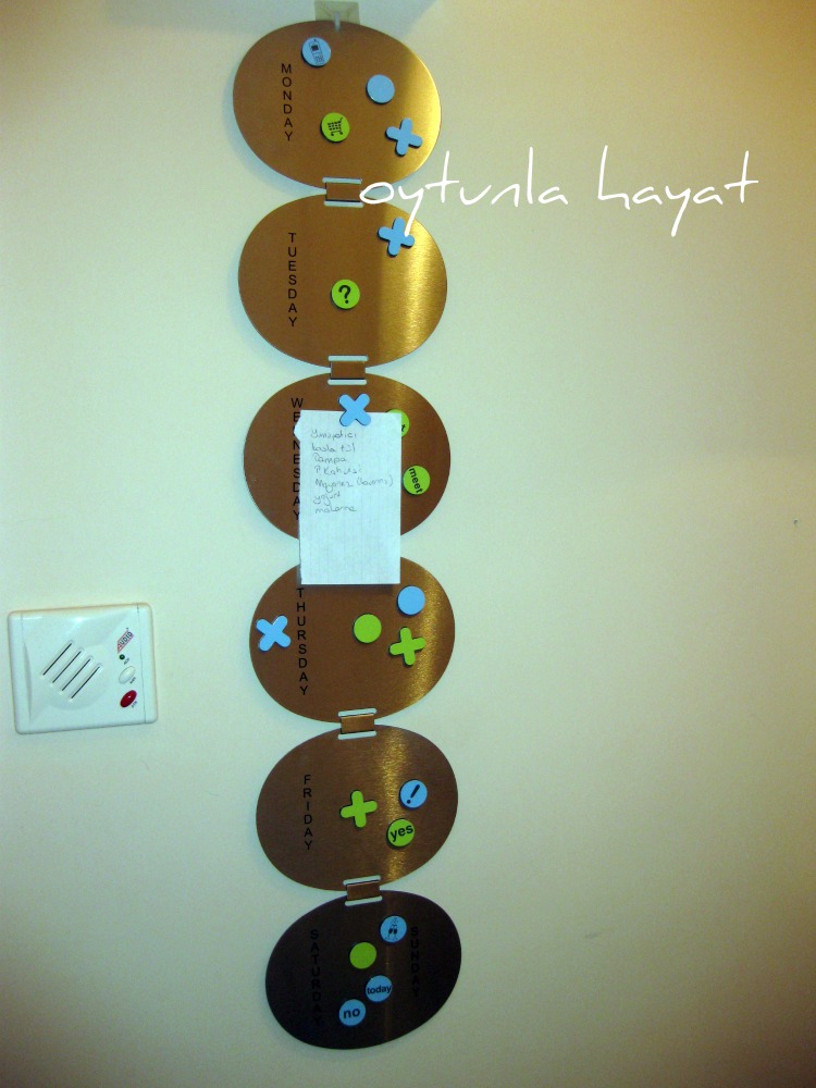 Oytunla Hayat duvara çivi çakmak istemiyorsanız&hellip;..