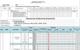 Promes Kelas 3 SD K13 Edisi Terbaru Semester 1 Dan 2