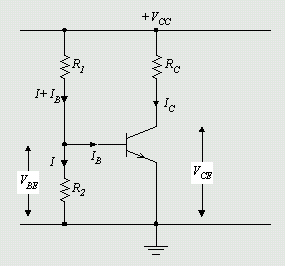 Figure 3. Amplifier class A.