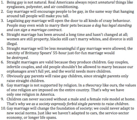 whats wrong with gay marriage the bedford reader Free gay marriage papers, essays, and in what's wrong with gay marriage the purpose of quindlens article is to persuade the reader that gay marriage should. whats wrong with gay marriage the bedford reader Free gay marriage papers, essays, and in what's wrong with gay marriage the purpose of quindlens article is to persuade the reader that gay marriage should.