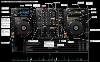 Virtual dj 7 serato skins free download zip unzip software