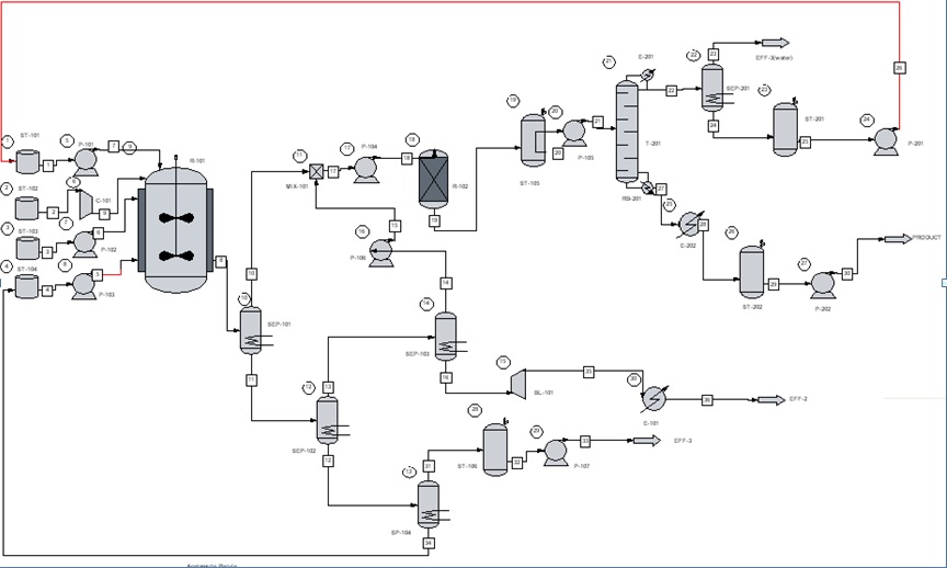 Pfd схема: Создание ИД&или PFD - Мир Антенн - Спутниковое телевидение в Бийске