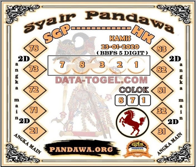 Syair Opesia Hk Archives Prediksi Togel Hari Ini Sgp Sd Hk Malam Ini Jitu Jp