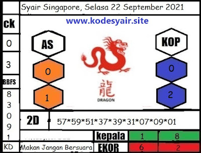 forum syair sgp