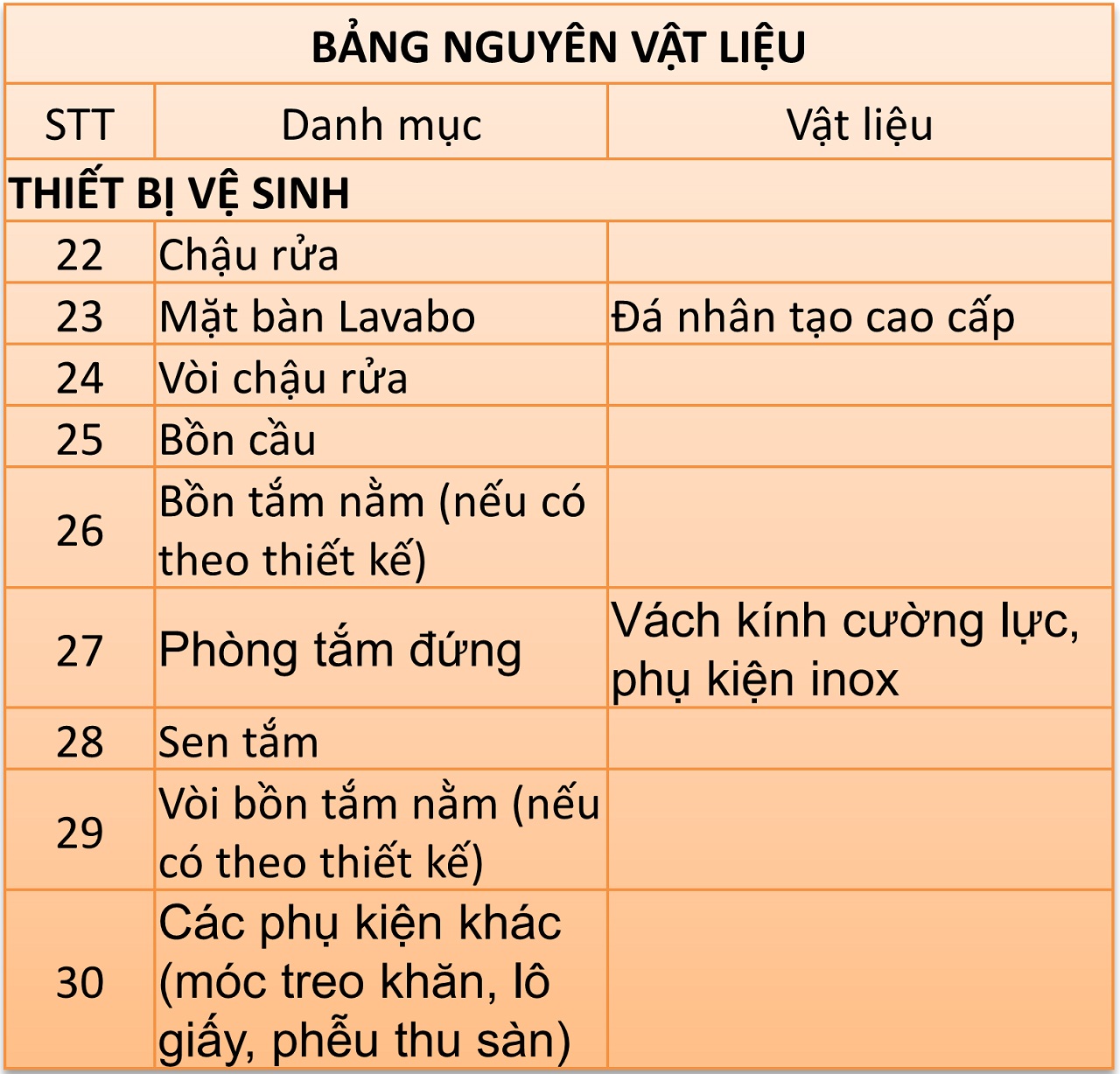 Vinhomes Thăng Long Vinhomes Thăng Long
