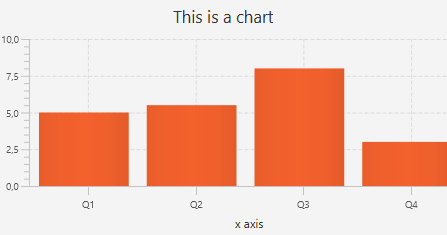 Code Example Center: JAVAFX - How fill and work with BarChart (graph)