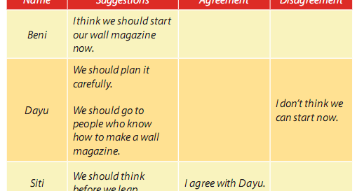 Contoh Soal Vocab Bahasa Inggris Smp Kelas 8 Contoh Soal Vocab Bahasa Inggris Smp Kelas 8