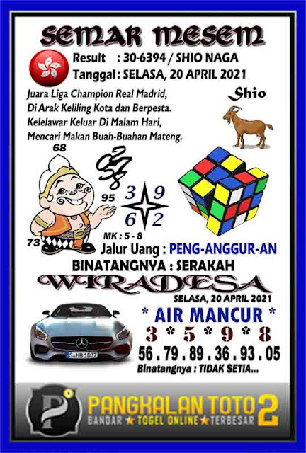 Kode Syair Hk 20 April 2021 Togel Hongkong Pangkalantoto