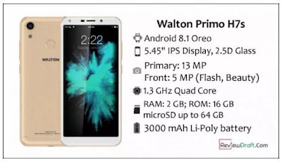 https://blogladanguangku.blogspot.com thumb for Walton Primo H7s