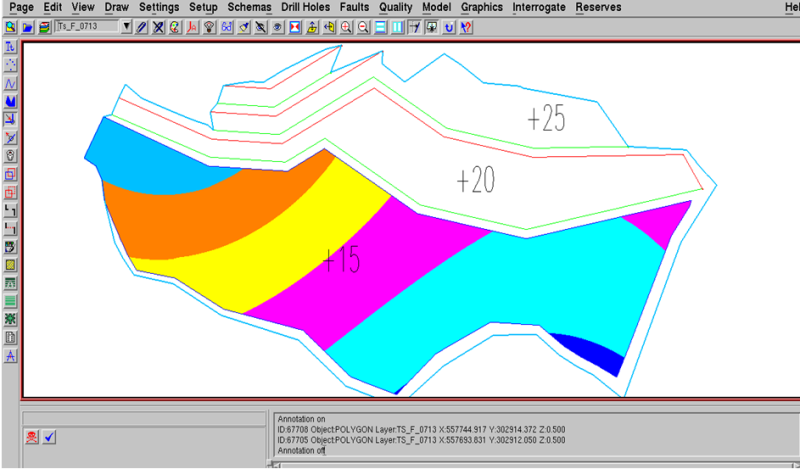Membuat Kontur Iso Quality Nilai Total Sulfur