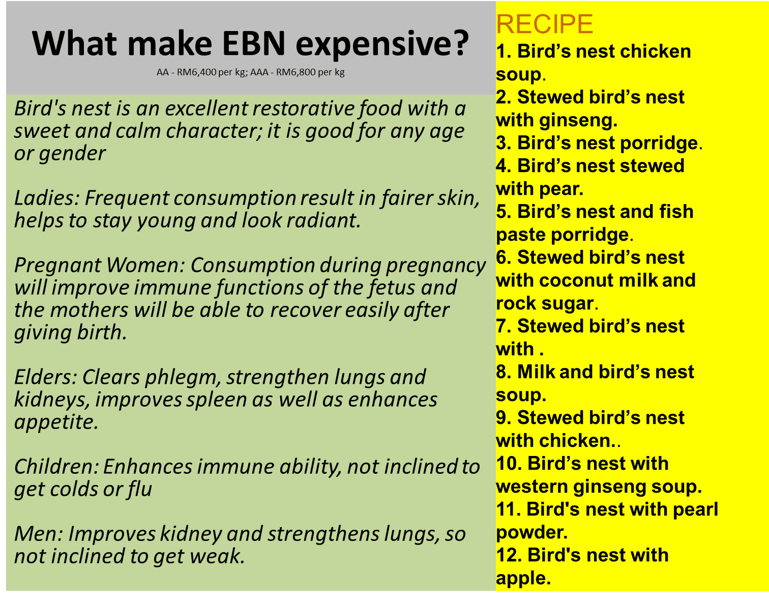 Dr Mat Why Edible Bird Nest is Expensive? Anything involve ladies and beauty will have values