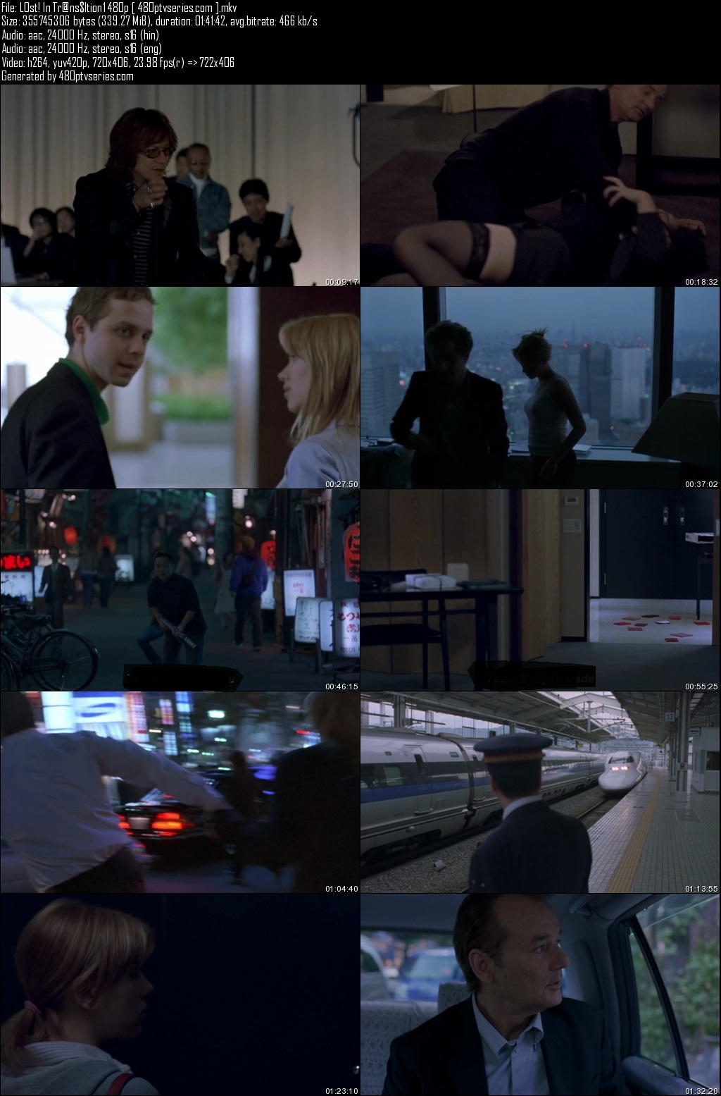 Lost in Translation (2003) 300Mb Full Hindi Dual Audio Movie Download 480p BRRip Free Watch Online Full Movie Download Worldfree4u 9xmovies