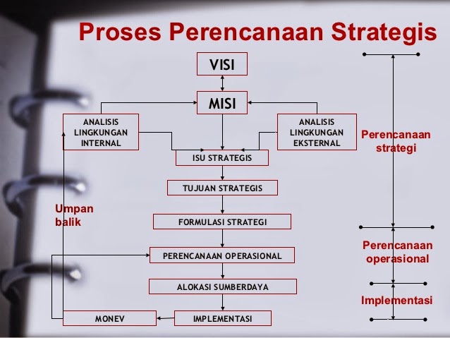 Grand Strategy ~ SHARING means CARING