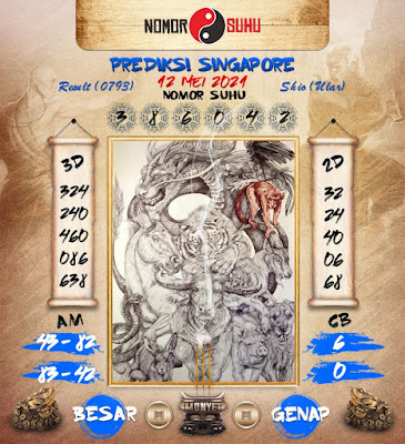 PREDIKSI SGP YOHII
