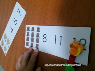 Contagens sobre a floresta