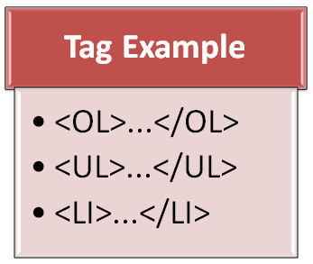 List tags and its types