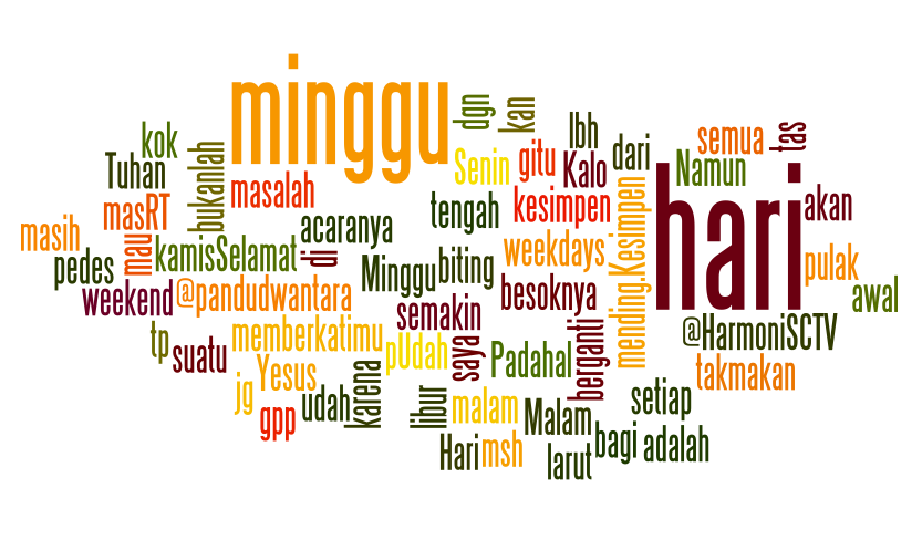 Kumpulan Gambar Lucu Hari Minggu Terbaru Ucapan Gambar Kumpulan Gambar Lucu Hari Minggu Terbaru Ucapan Gambar