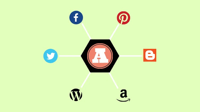 Learn To Automate Your Social Media Learn To Automate Your Social Media