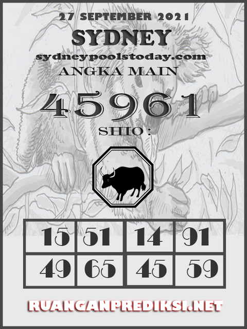 PREDIKSI SYDNEY COJEEL